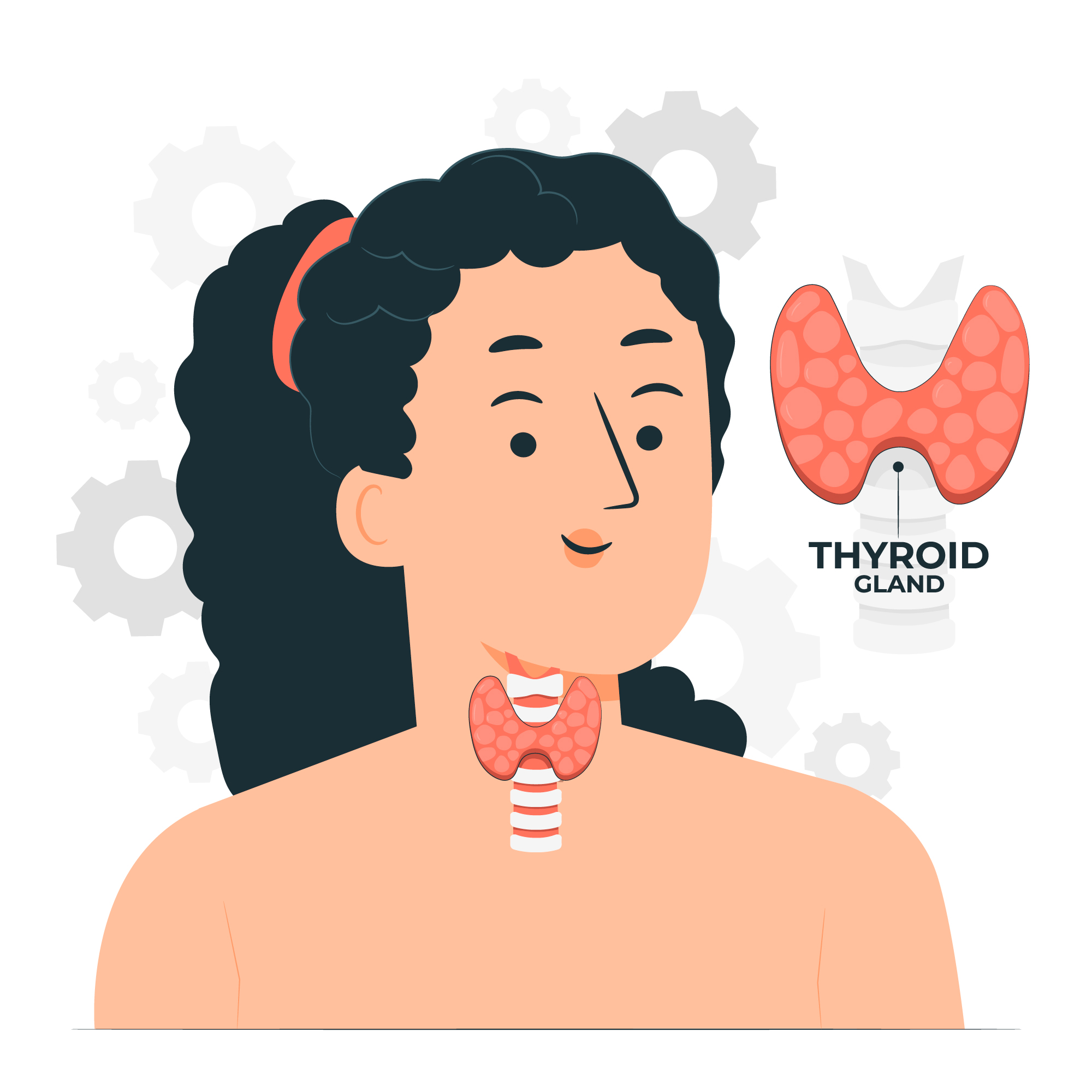 Hypothyroidism