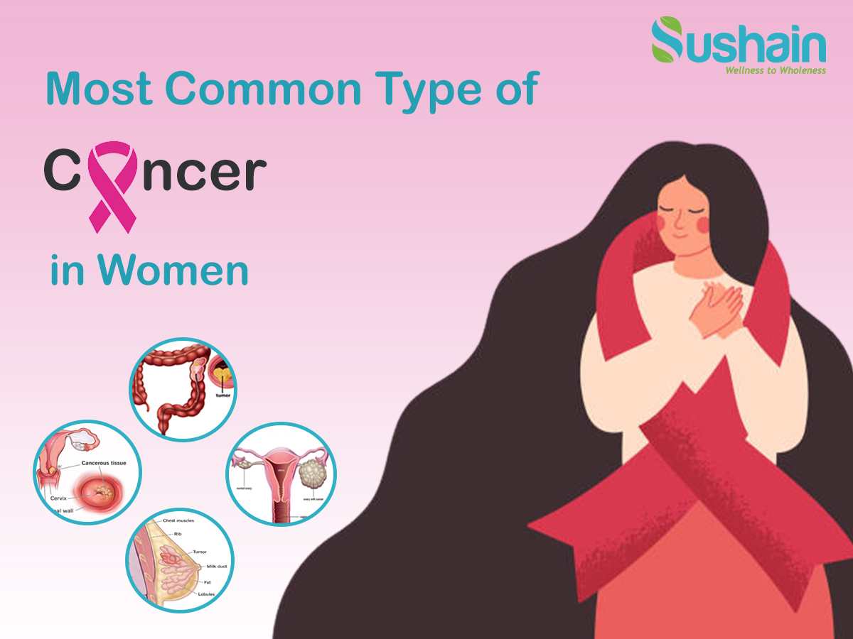 most common types of cancer in women