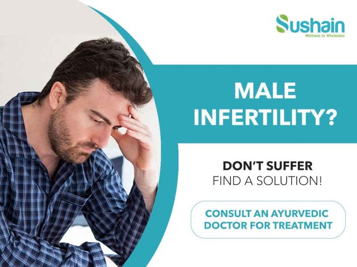 Ayurvedic Treatment for Male infertility